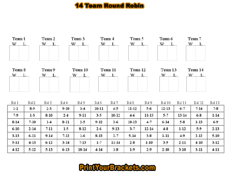 15 Team Round Robin Tournament